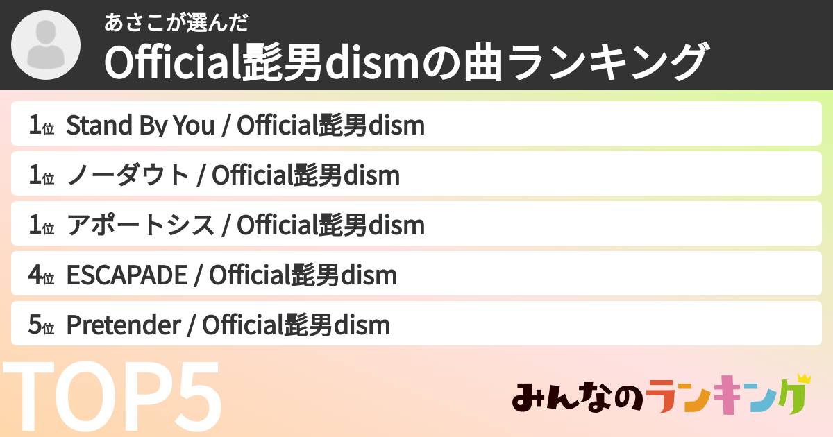 あさこさんの「Official髭男dismの曲ランキング」