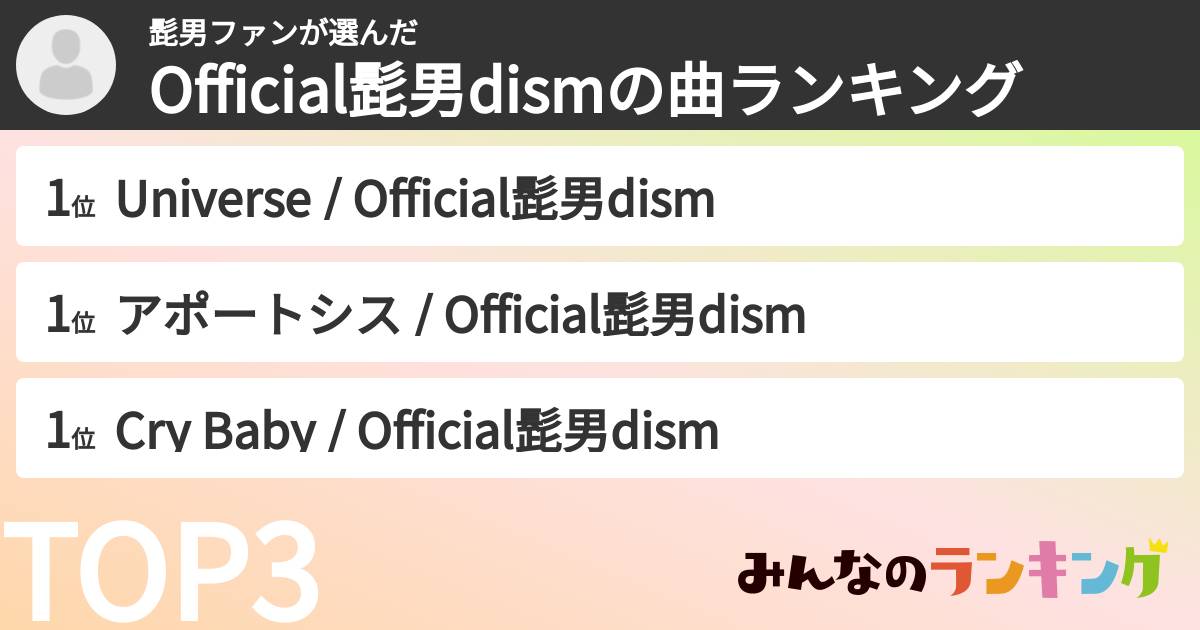 髭男ファンさんの「Official髭男dismの曲ランキング」