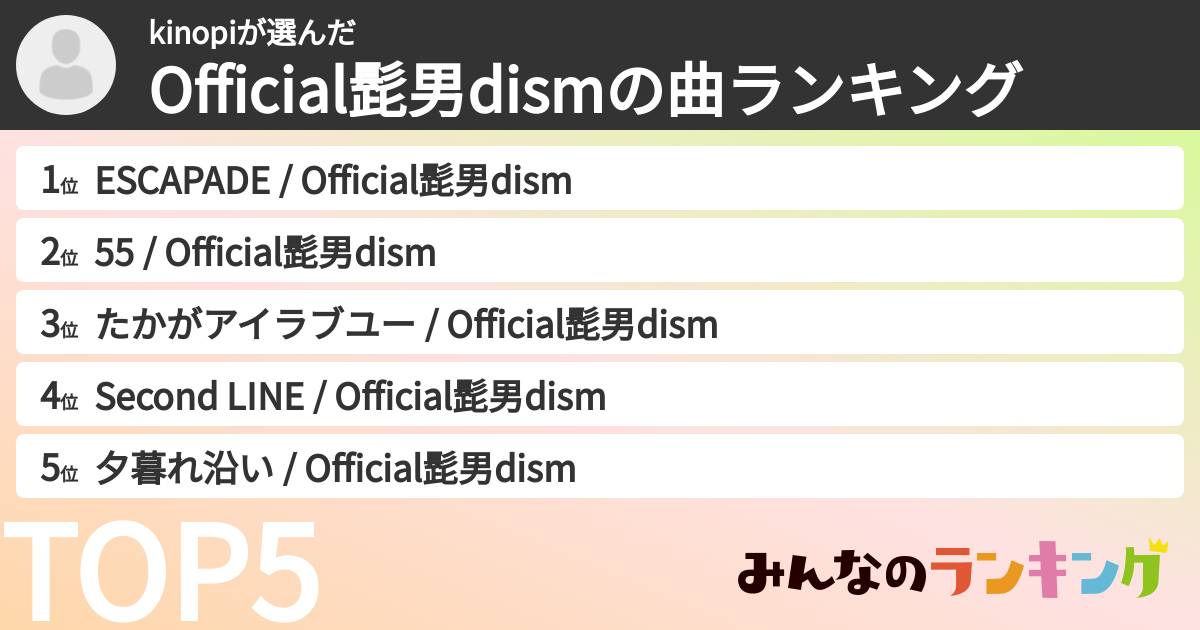 kinopiさんの「Official髭男dismの曲ランキング」