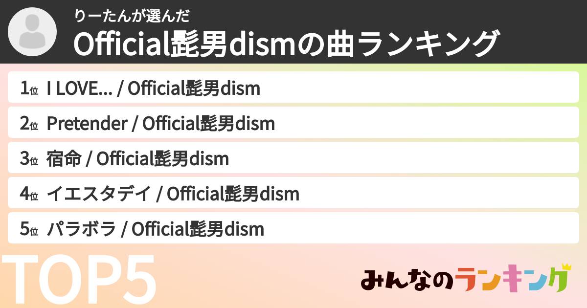 りーたんさんの「Official髭男dismの曲ランキング」