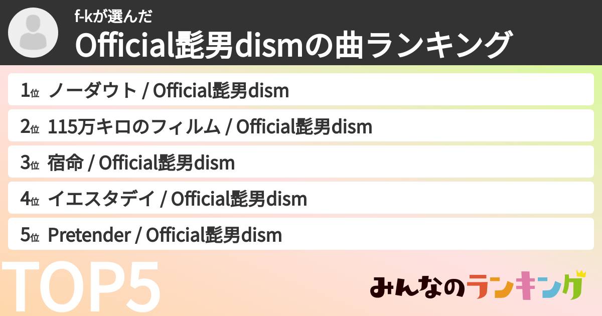 f-kさんの「Official髭男dismの曲ランキング」