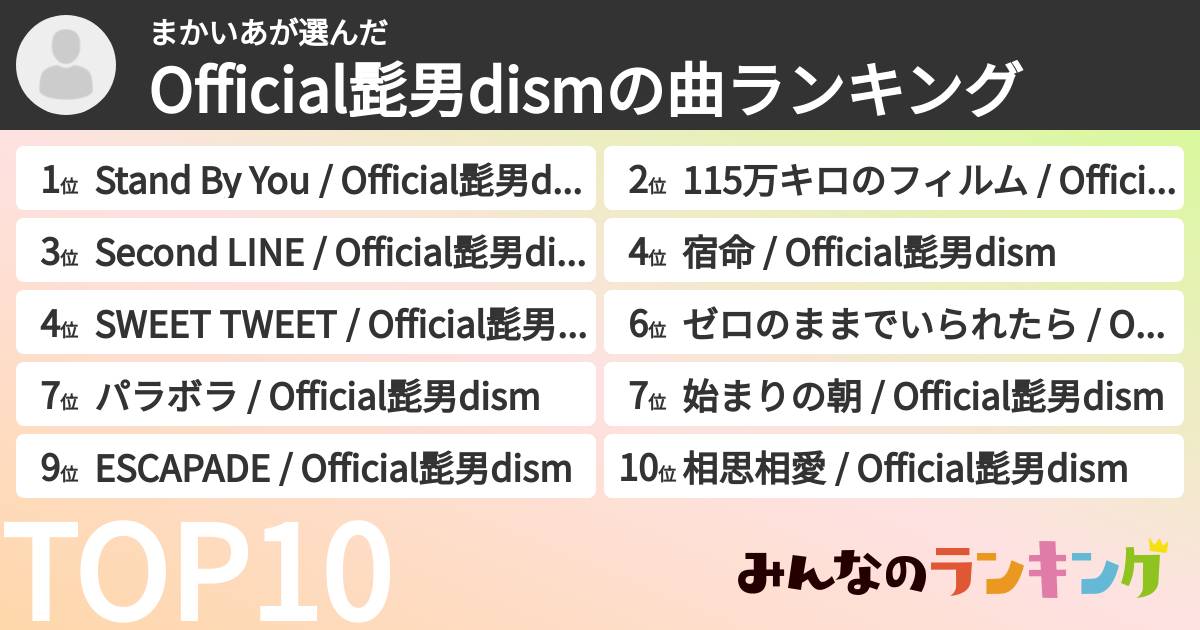 まかいあさんの「Official髭男dismの曲ランキング」