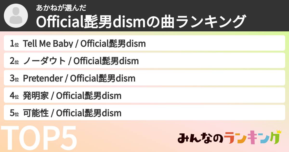 あかねさんの「Official髭男dismの曲ランキング」