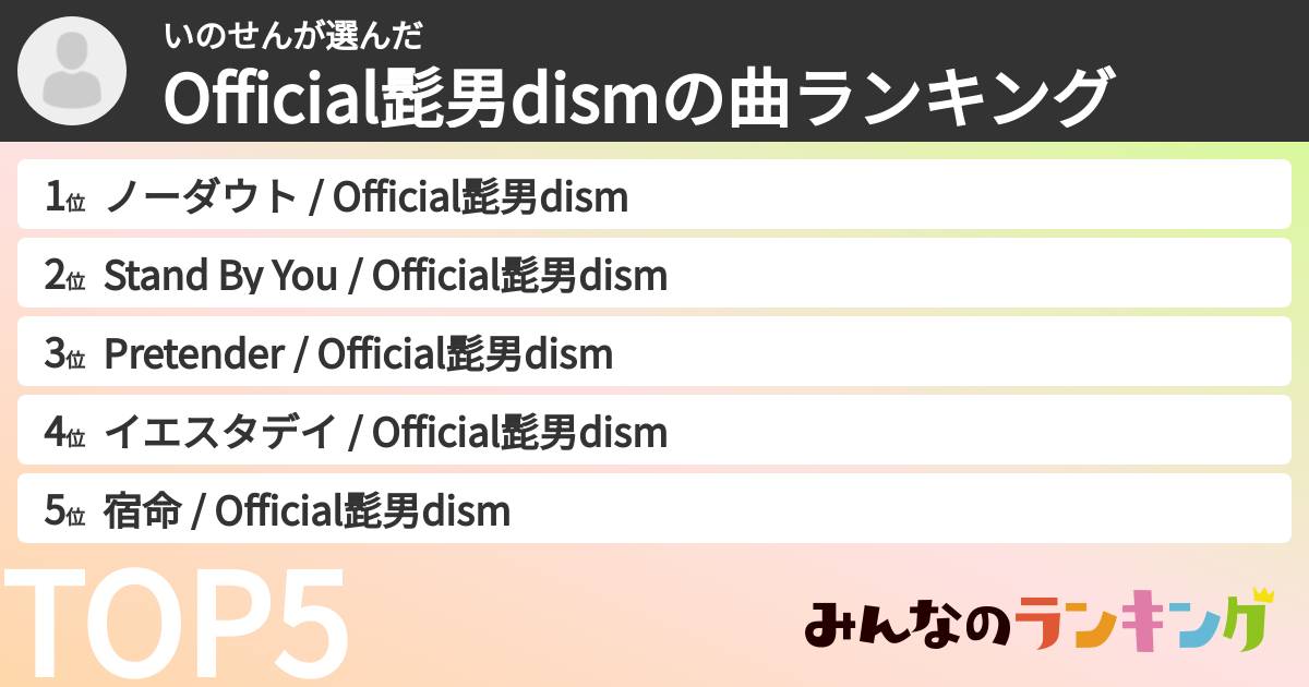 いのせんさんの「Official髭男dismの曲ランキング」