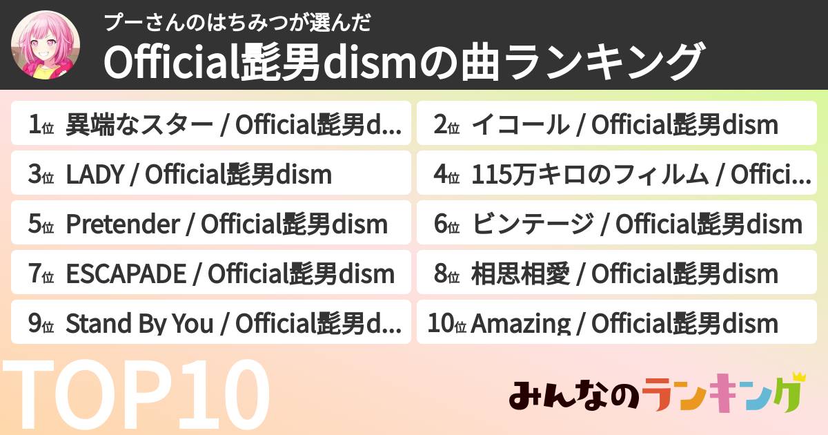 プーさんのはちみつさんの「Official髭男dismの曲ランキング」