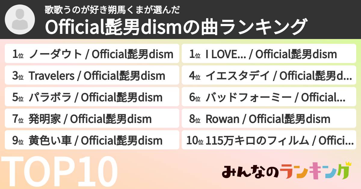 歌歌うのが好き朔馬くまさんの「Official髭男dismの曲ランキング」