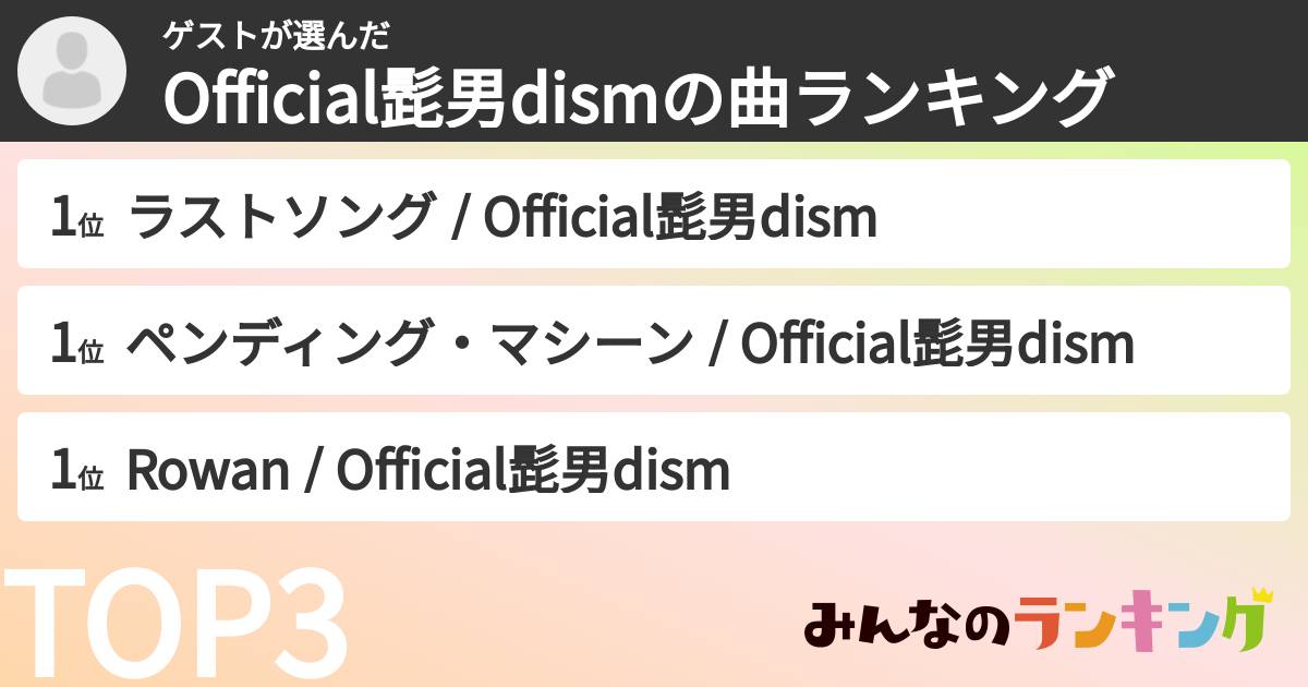 ゲストさんの「Official髭男dismの曲ランキング」
