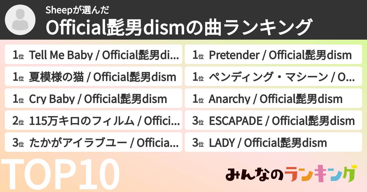 Sheepさんの「Official髭男dismの曲ランキング」
