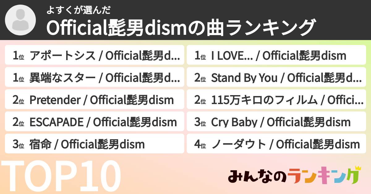 よすくさんの「Official髭男dismの曲ランキング」