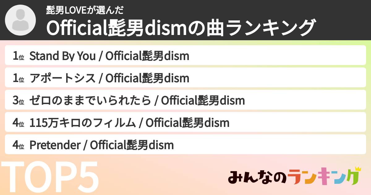 髭男LOVEさんの「Official髭男dismの曲ランキング」