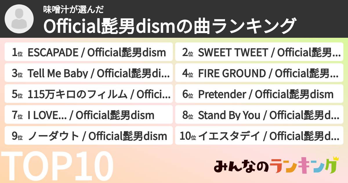 味噌汁さんの「Official髭男dismの曲ランキング」