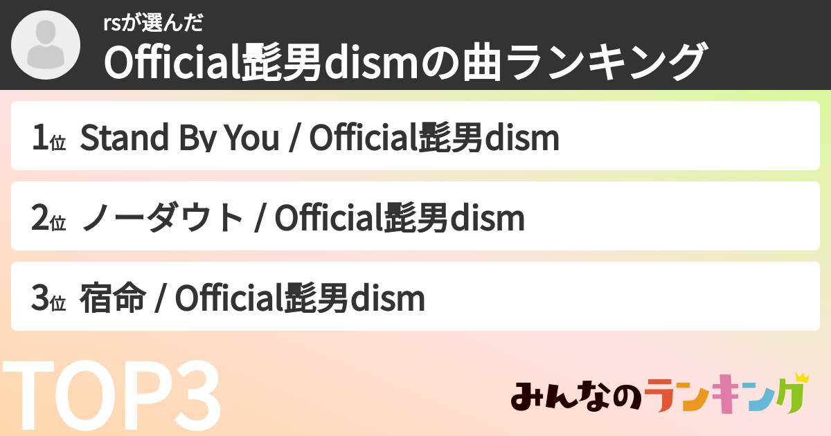 rsさんの「Official髭男dismの曲ランキング」