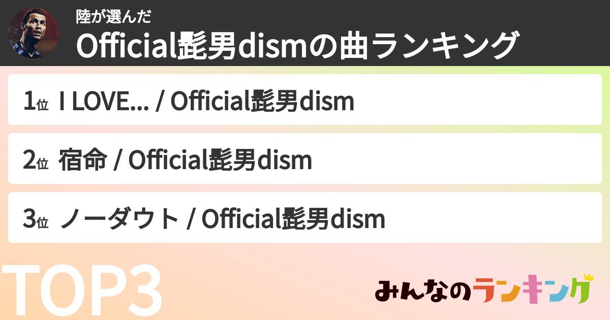 陸さんの「Official髭男dismの曲ランキング」