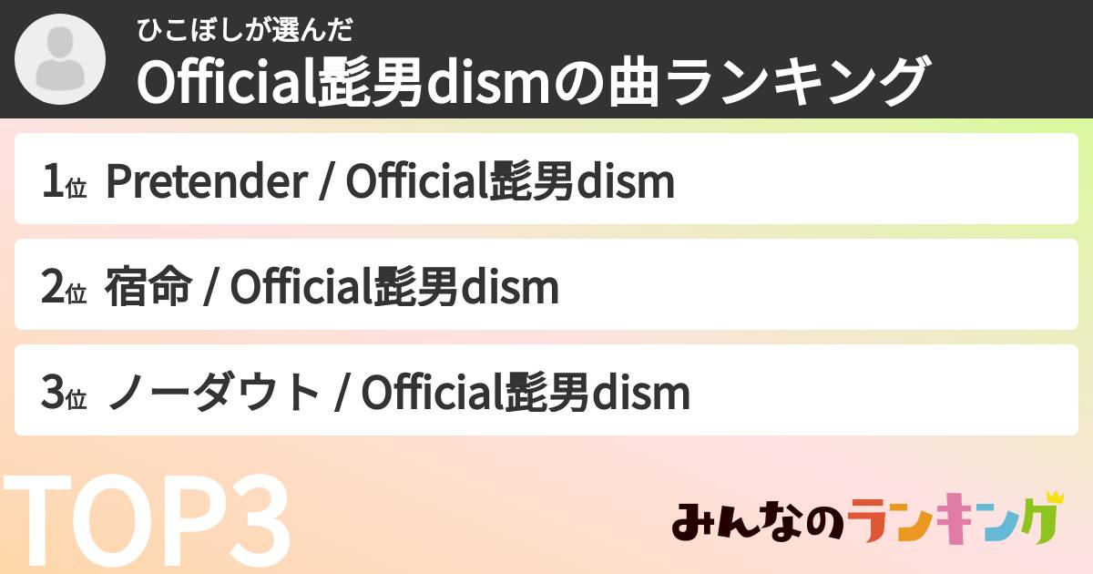 ひこぼしさんの「Official髭男dismの曲ランキング」