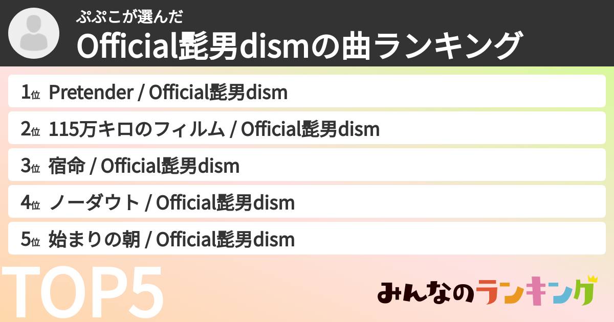ぷぷこさんの「Official髭男dismの曲ランキング」