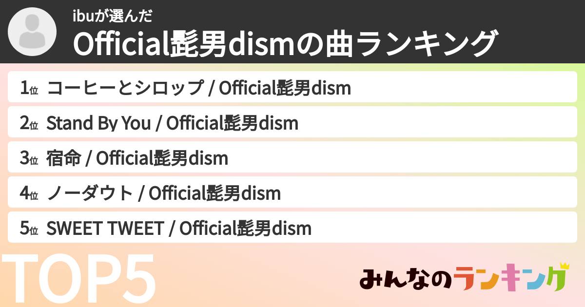 ibuさんの「Official髭男dismの曲ランキング」