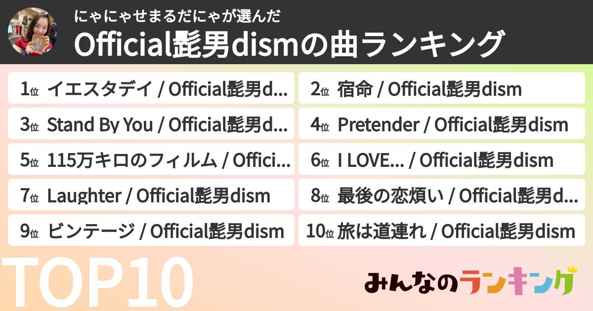 にゃにゃせまるだにゃさんの「Official髭男dismの曲ランキング」