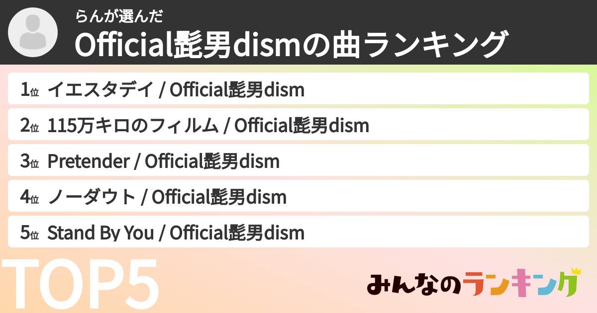 らんさんの「Official髭男dismの曲ランキング」