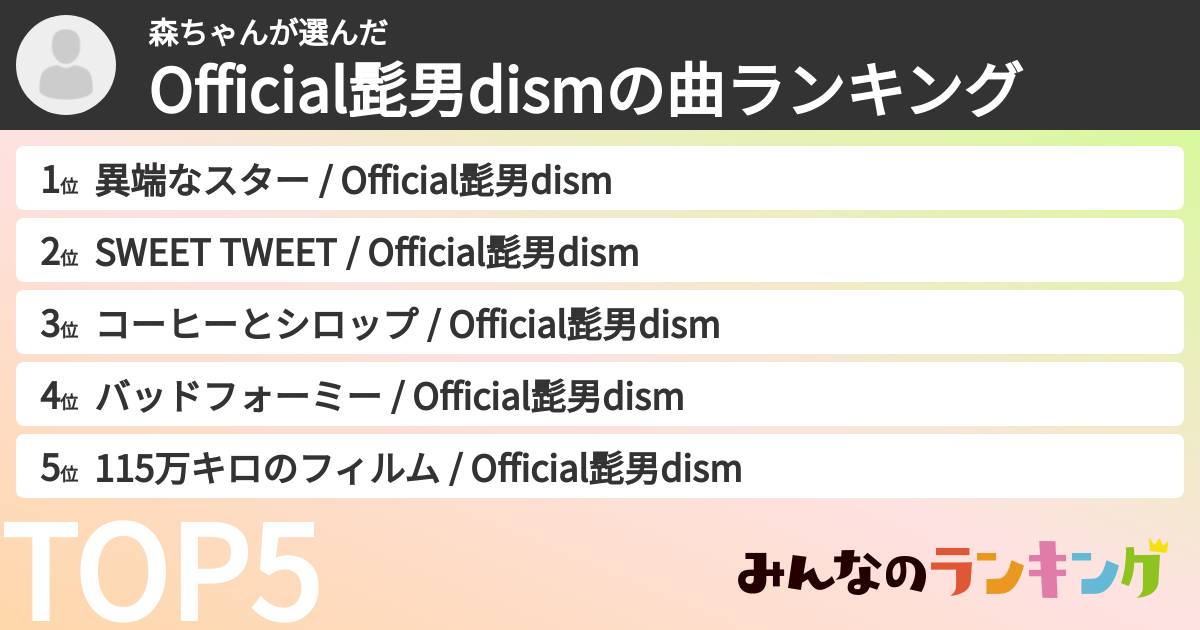 森ちゃんさんの「Official髭男dismの曲ランキング」