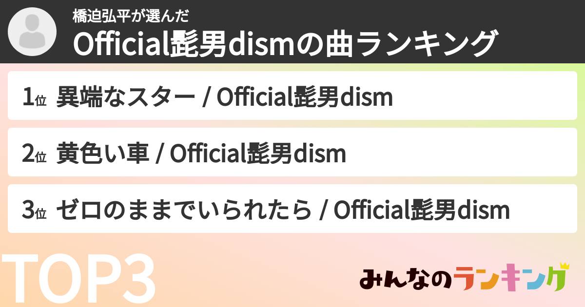 橋迫弘平さんの「Official髭男dismの曲ランキング」
