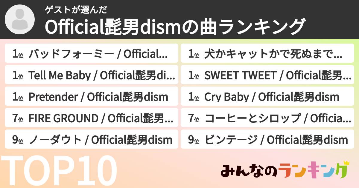 ゲストさんの「Official髭男dismの曲ランキング」