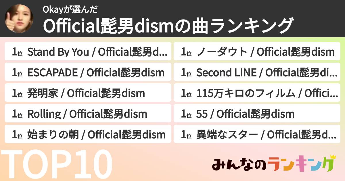Okayさんの「Official髭男dismの曲ランキング」