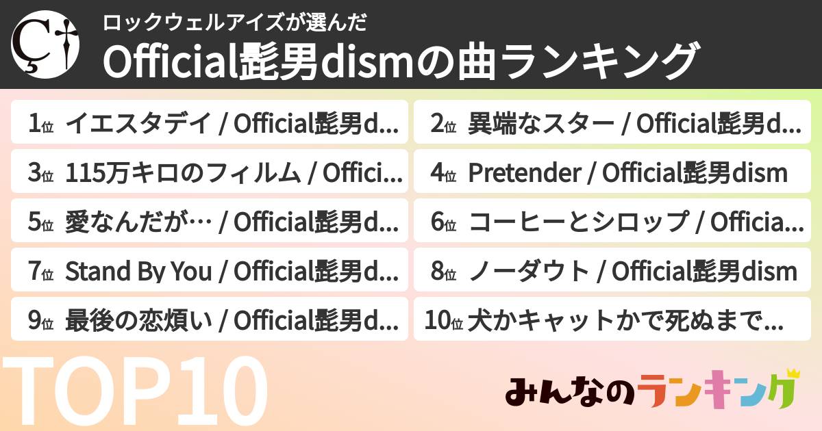 ロックウェルアイズさんの「Official髭男dismの曲ランキング」