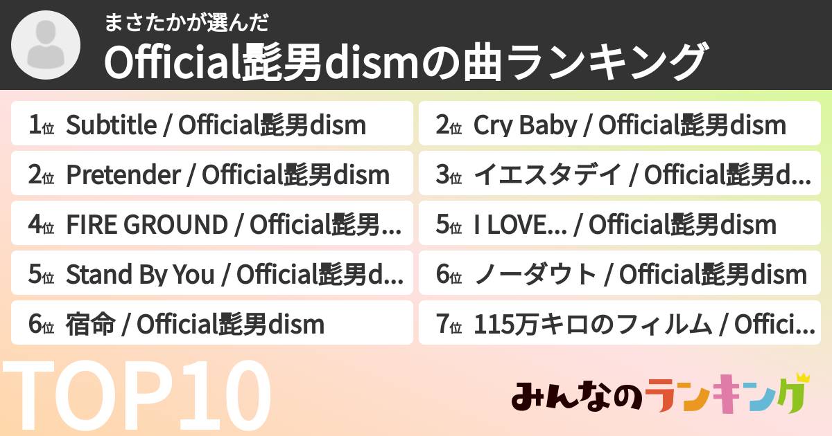 まさたかさんの「Official髭男dismの曲ランキング」