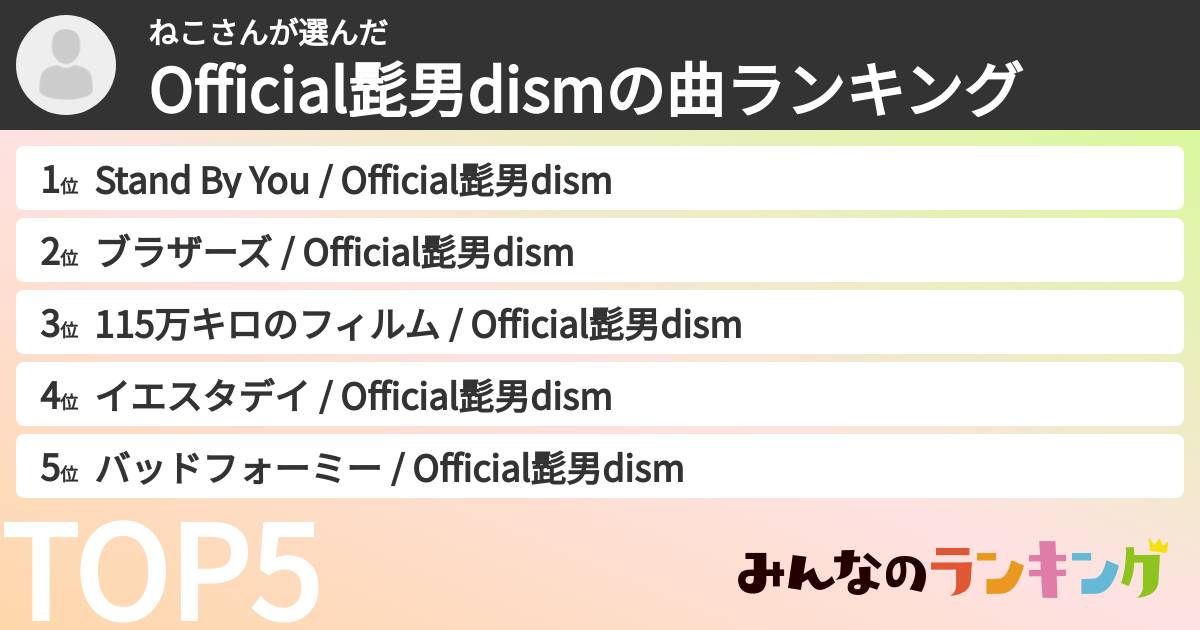 ねこさんさんの「Official髭男dismの曲ランキング」