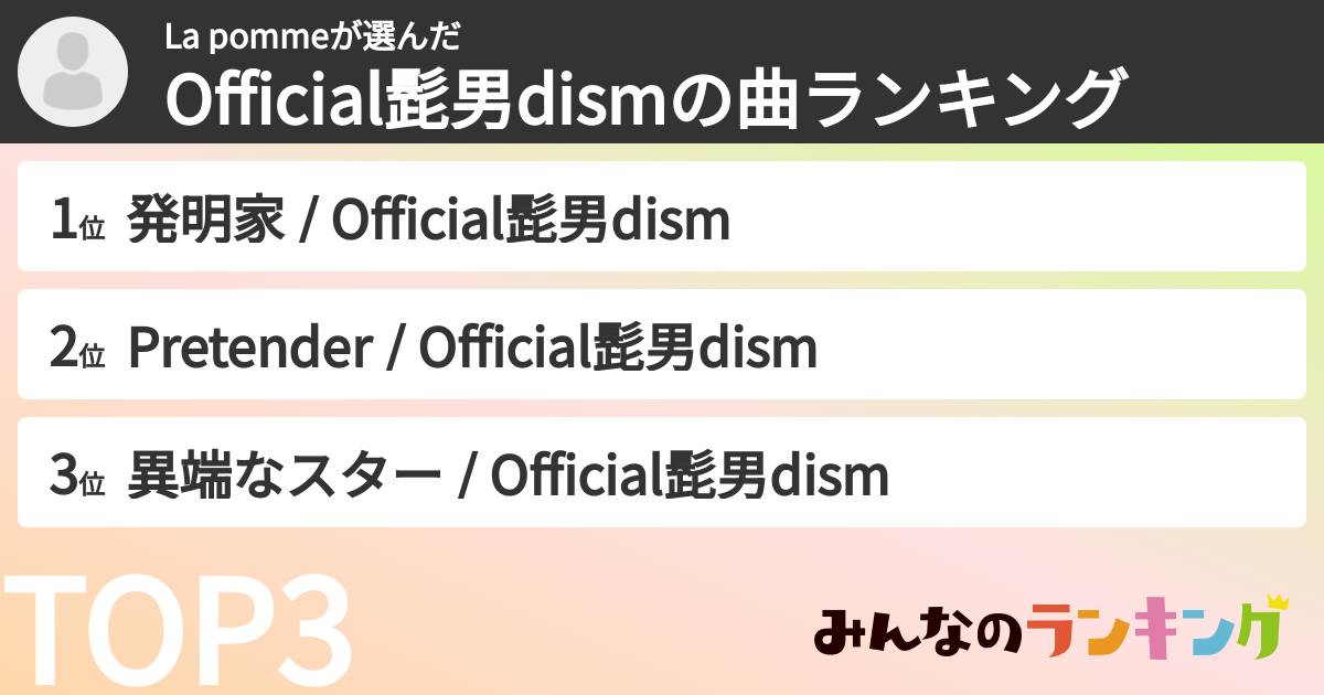 La pommeさんの「Official髭男dismの曲ランキング」
