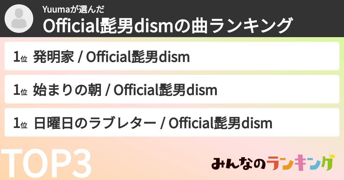 Yuumaさんの「Official髭男dismの曲ランキング」