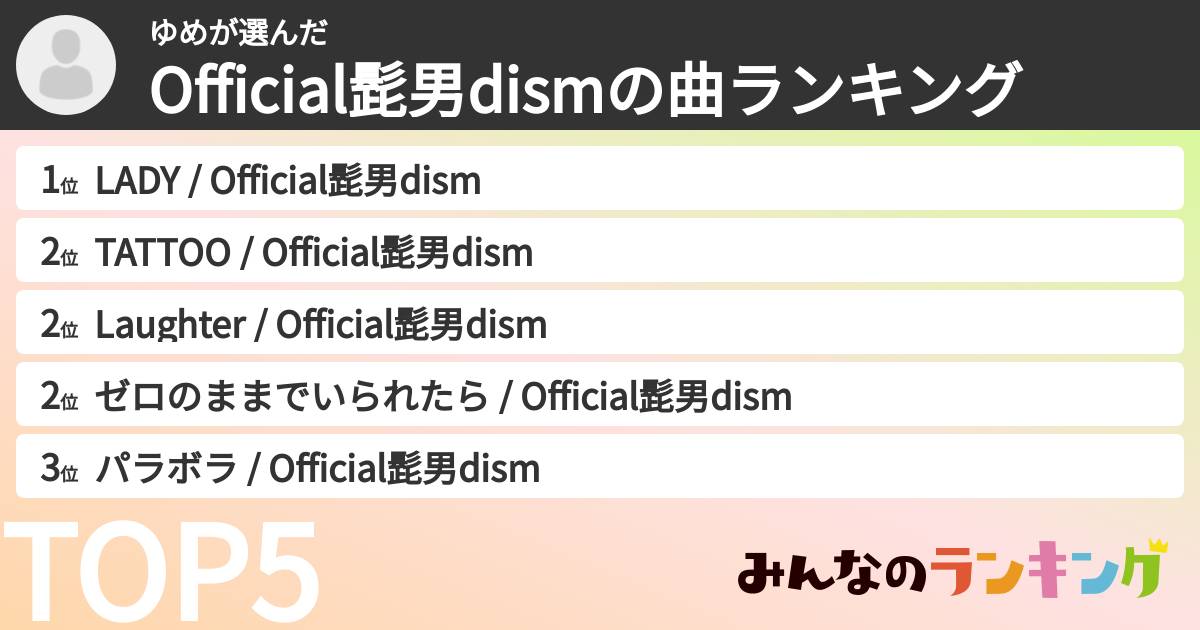 ゆめさんの「Official髭男dismの曲ランキング」