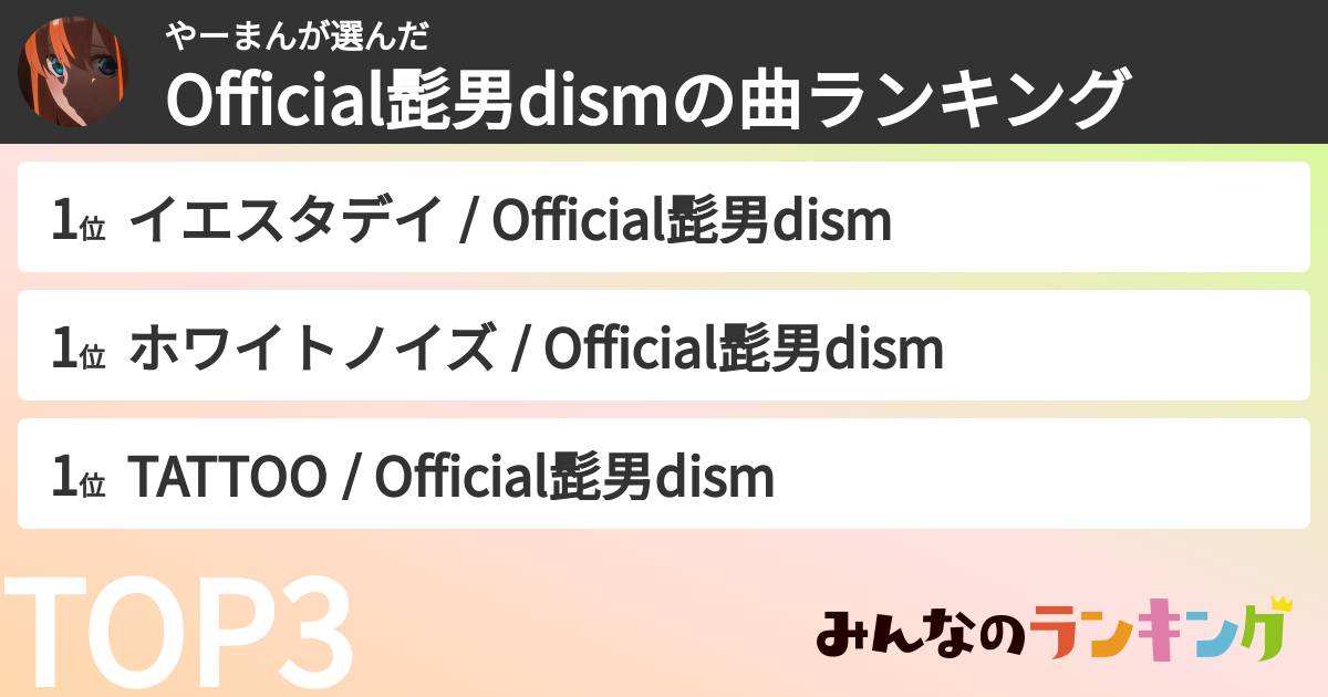 やーまんさんの「Official髭男dismの曲ランキング」