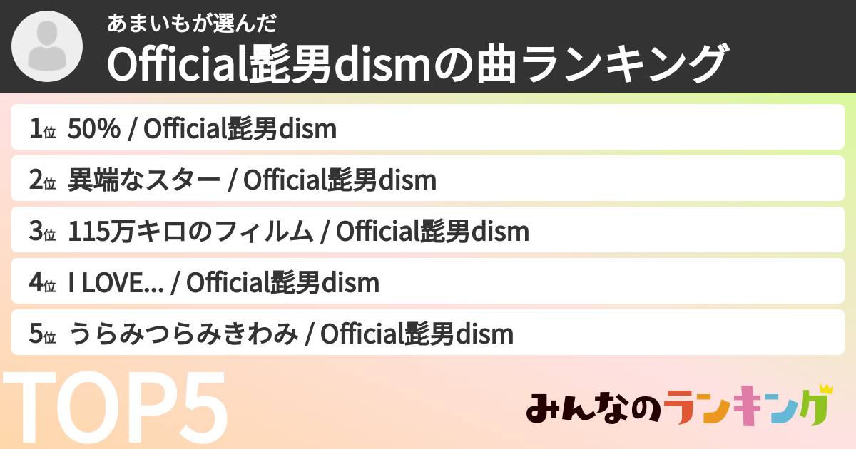 あまいもさんの「Official髭男dismの曲ランキング」