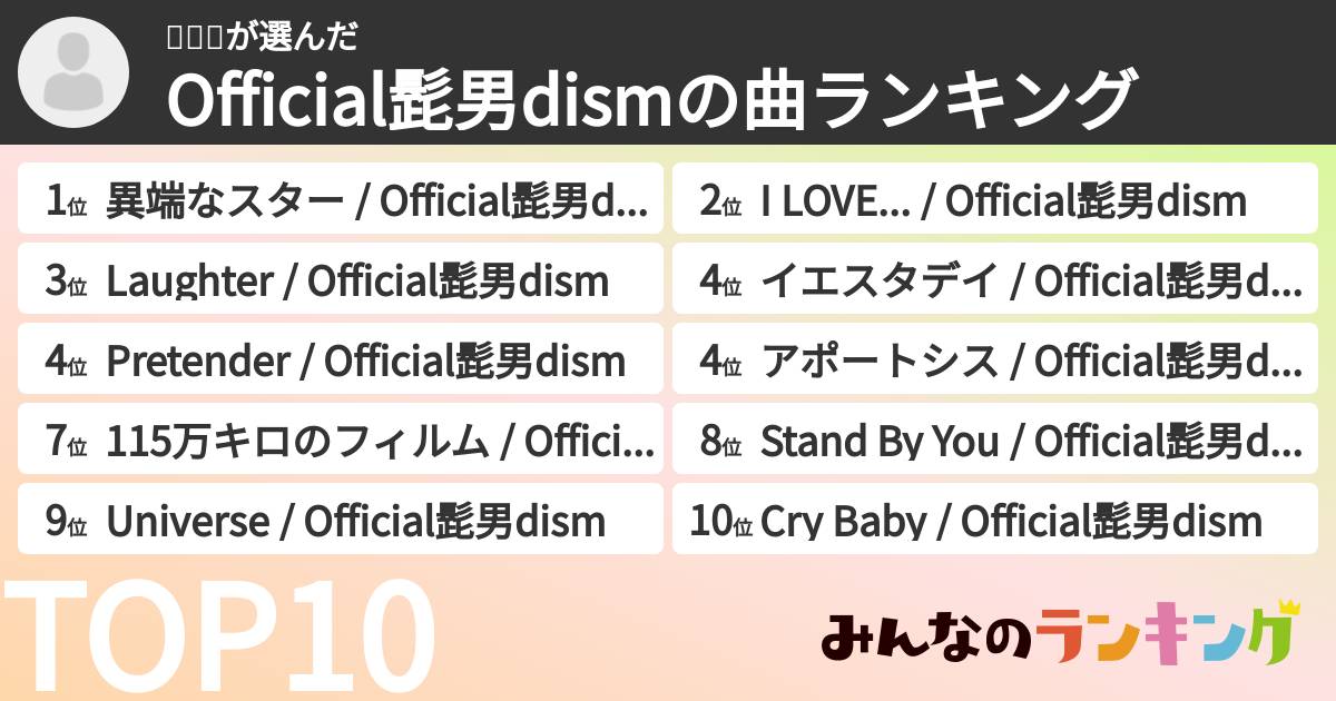 황세희さんの「Official髭男dismの曲ランキング」