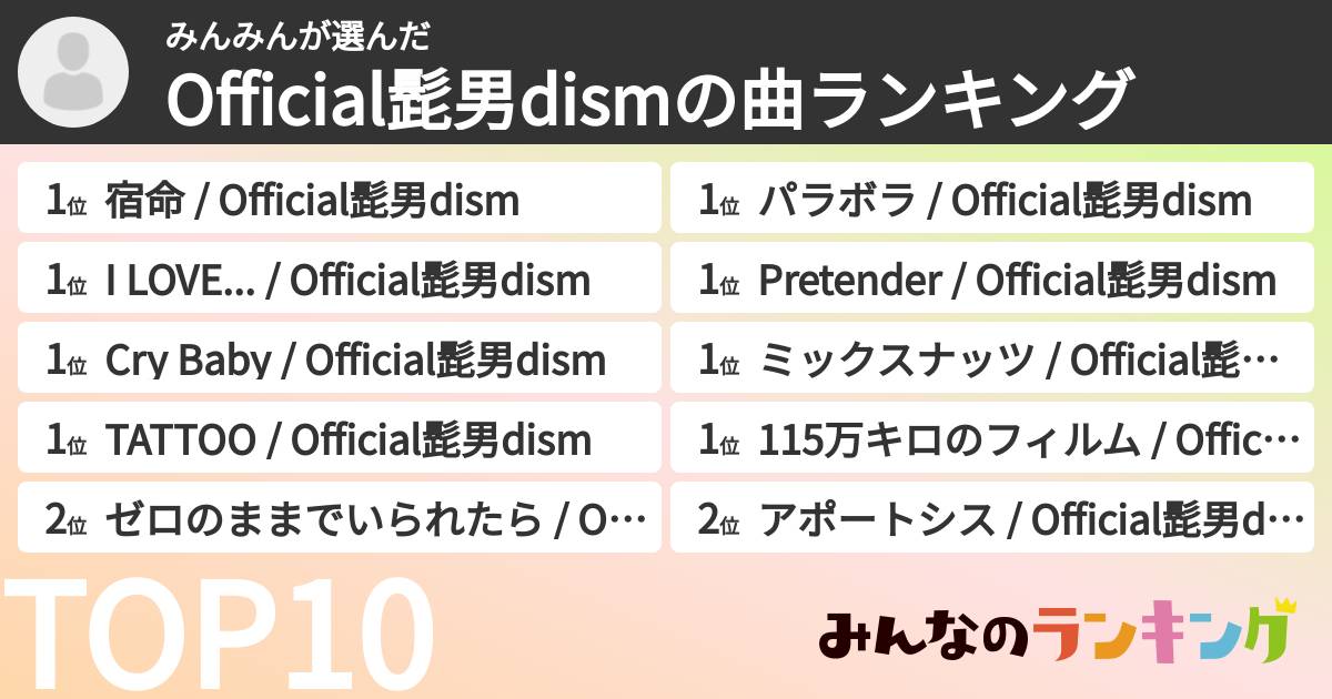 みんみんさんの「Official髭男dismの曲ランキング」