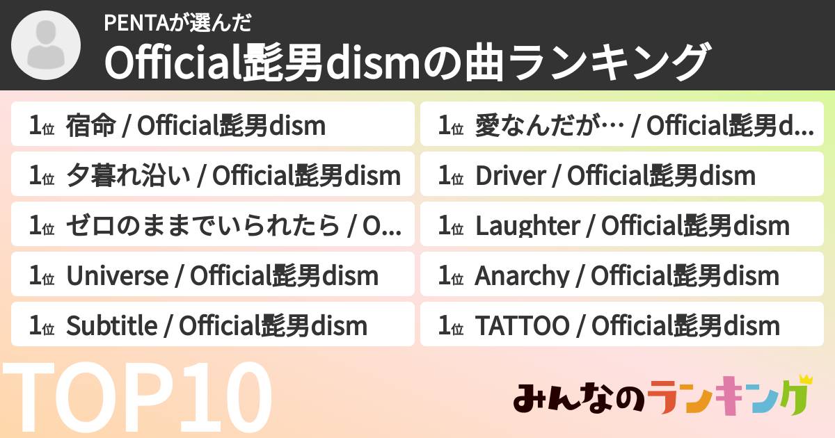 PENTAさんの「Official髭男dismの曲ランキング」