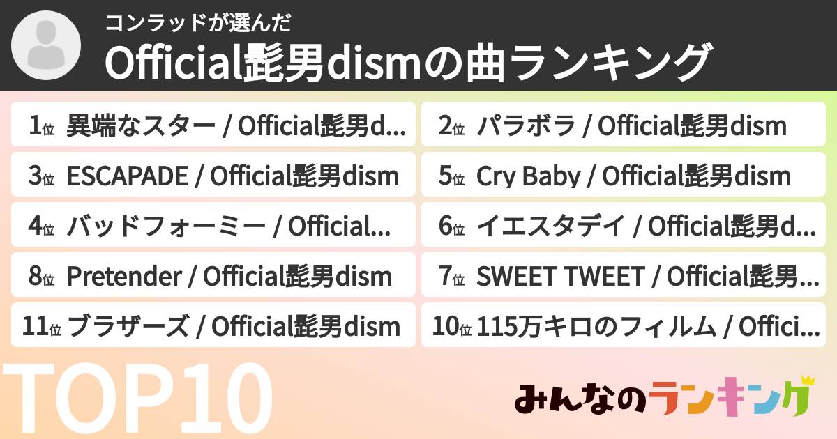 コンラッドさんの「Official髭男dismの曲ランキング」