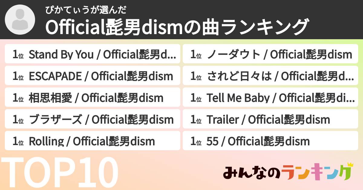 ぴかてぃうさんの「Official髭男dismの曲ランキング」