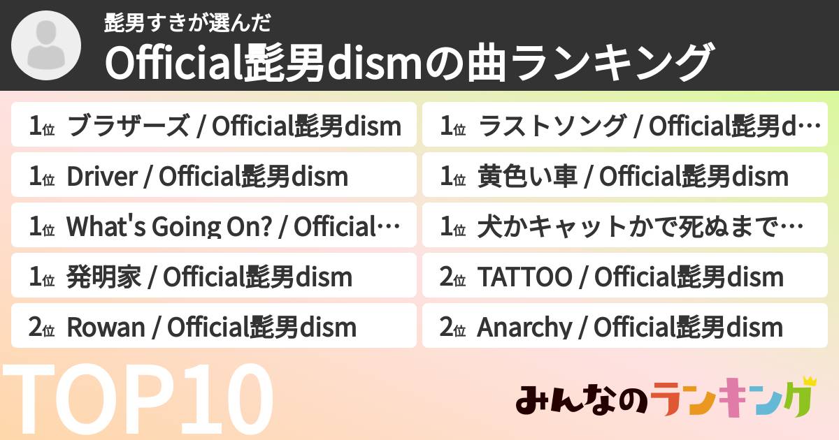 髭男すきさんの「Official髭男dismの曲ランキング」