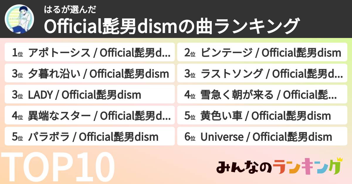 はるさんの「Official髭男dismの曲ランキング」