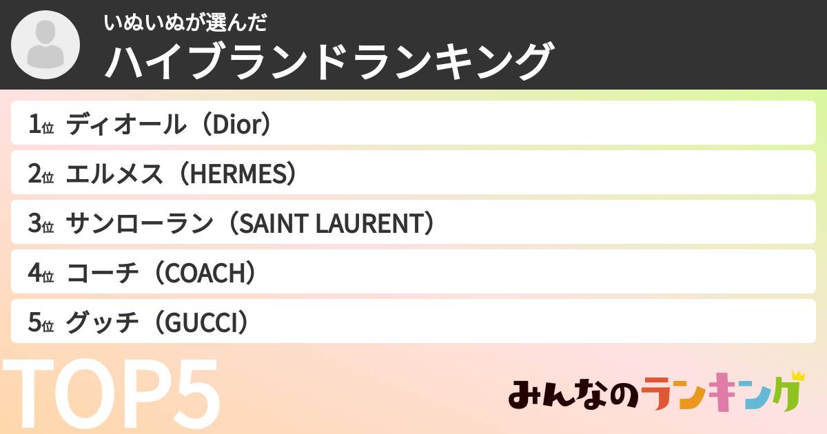 いぬいぬさんの「男女総合ハイブランドランキング」