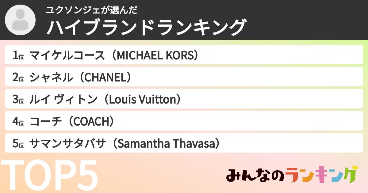 ユクソンジェさんの「男女総合ハイブランドランキング」