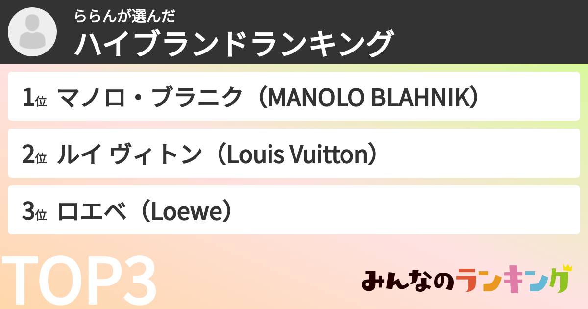 ららんさんの「男女総合ハイブランドランキング」