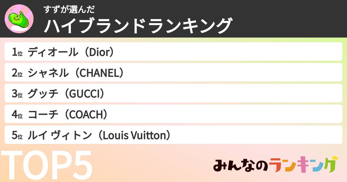 すずさんの「男女総合ハイブランドランキング」