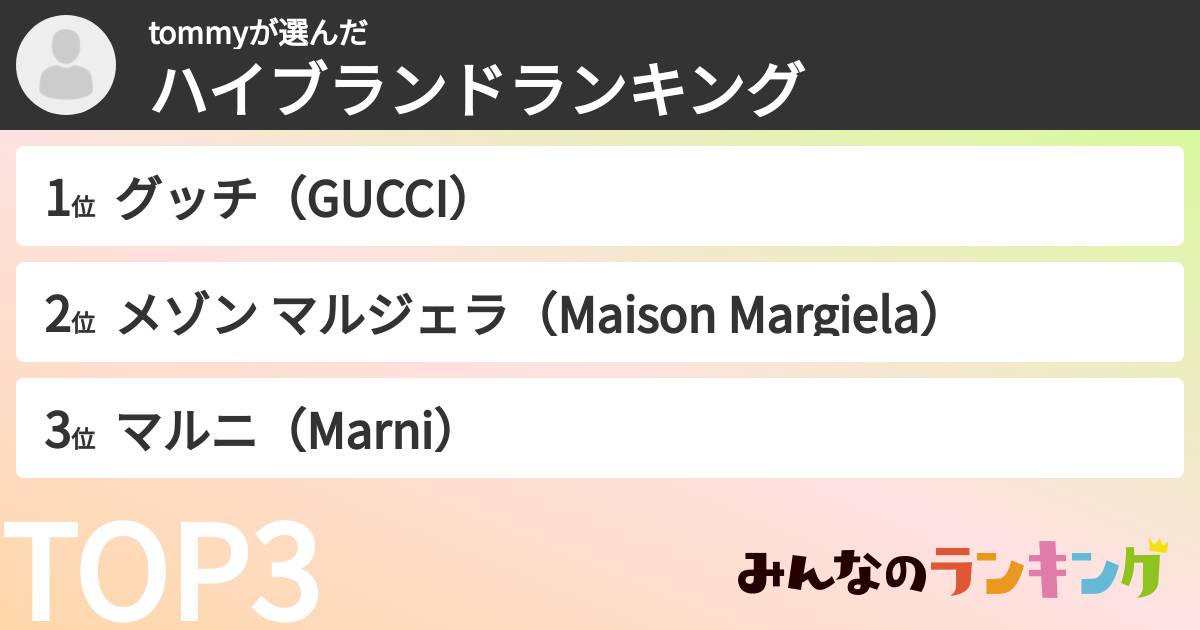 tommyさんの「男女総合ハイブランドランキング」