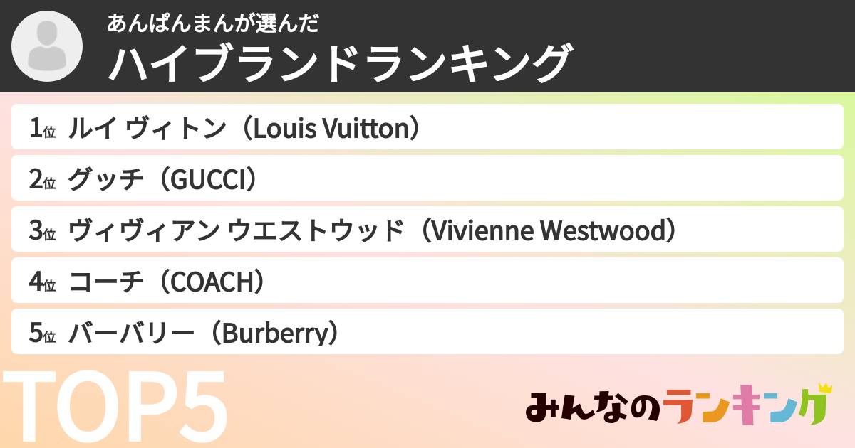 あんぱんまんさんの「男女総合ハイブランドランキング」