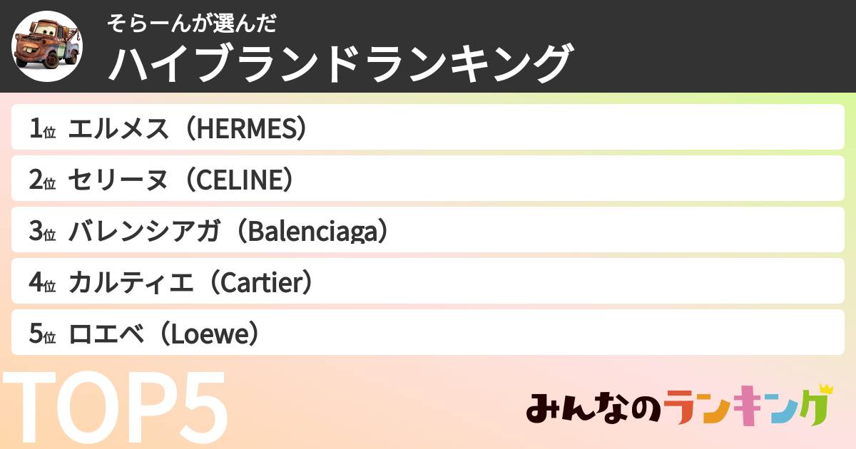 そらーんさんの「男女総合ハイブランドランキング」