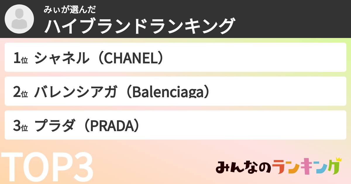 みぃさんの「男女総合ハイブランドランキング」