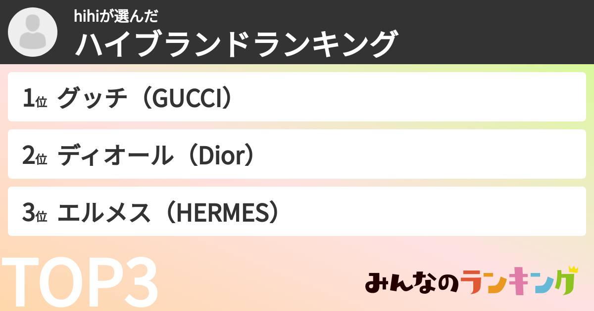 hihiさんの「男女総合ハイブランドランキング」